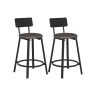 Bar stool set 39x39x82cm., black