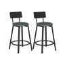 Bar stool set 39x39x82cm., black