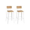 Set of 2 bar stools 45.4x45.4x102.2cm., white/light brown