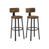 Industrial design 2-piece bar stool set