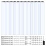PVC strip curtain for doors 152.4x213.4 cm, transparent