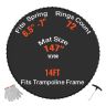 Zamienna mata do skakania na trampolinie o średnicy 14 stóp, odporna na promieniowanie UV