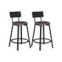Bar stool set 39x39x82cm., black