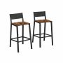 Industrial design bar stool set of 2