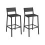 Set of 2 bar stools 50.7x43.1x97.2cm., black
