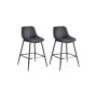 Set of 2 bar stools 49.5x50x87.5cm., black