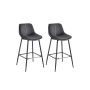 Set of 2 bar stools 49.5x50x98.5cm., black
